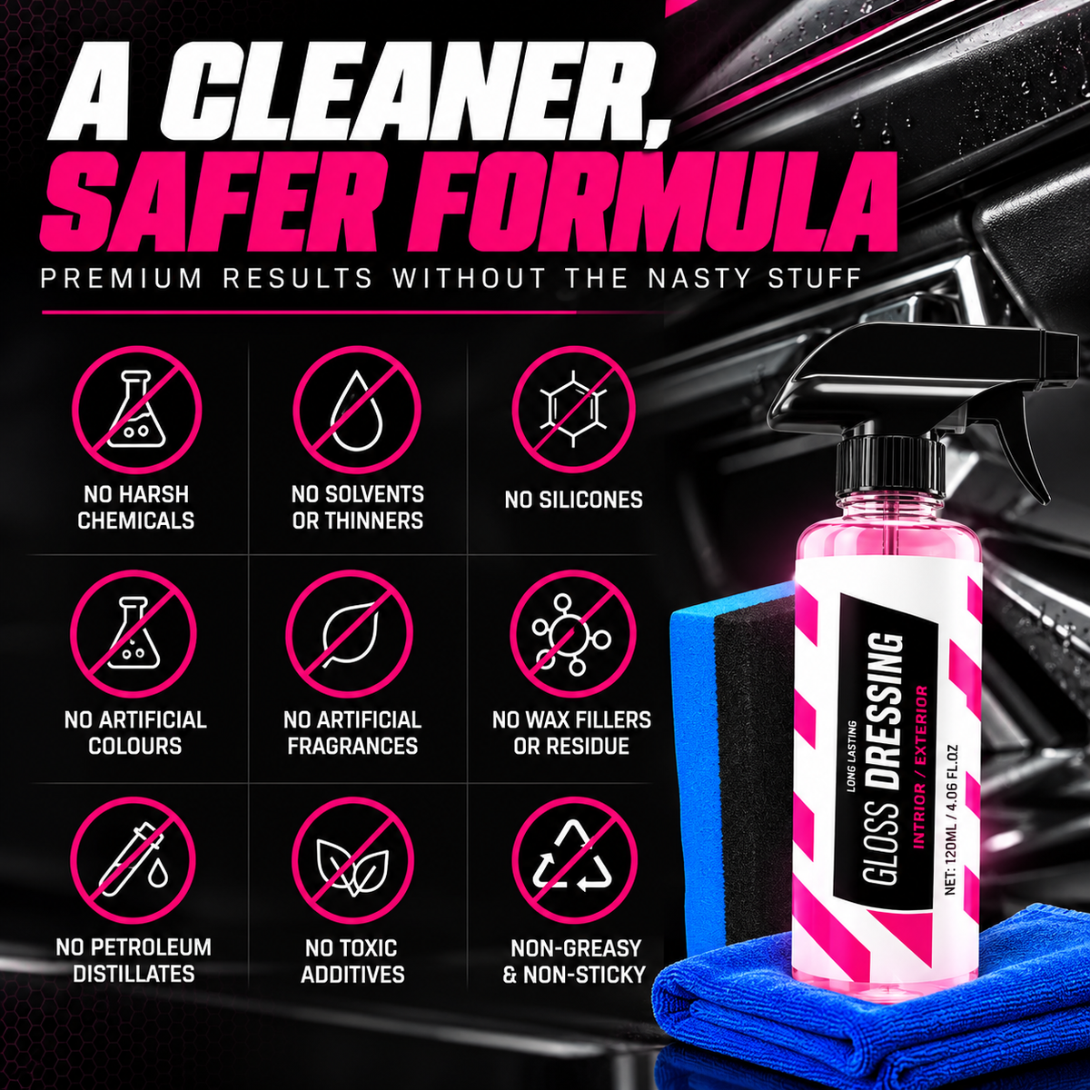 Gloss Dressing - Premium Plastic & Rubber Restorer