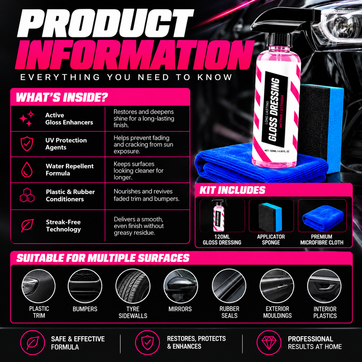 Gloss Dressing - Premium Plastic & Rubber Restorer