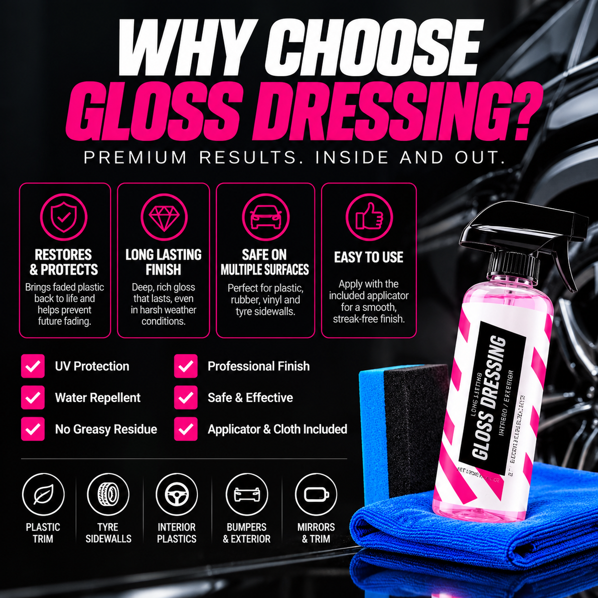 Gloss Dressing - Premium Plastic & Rubber Restorer