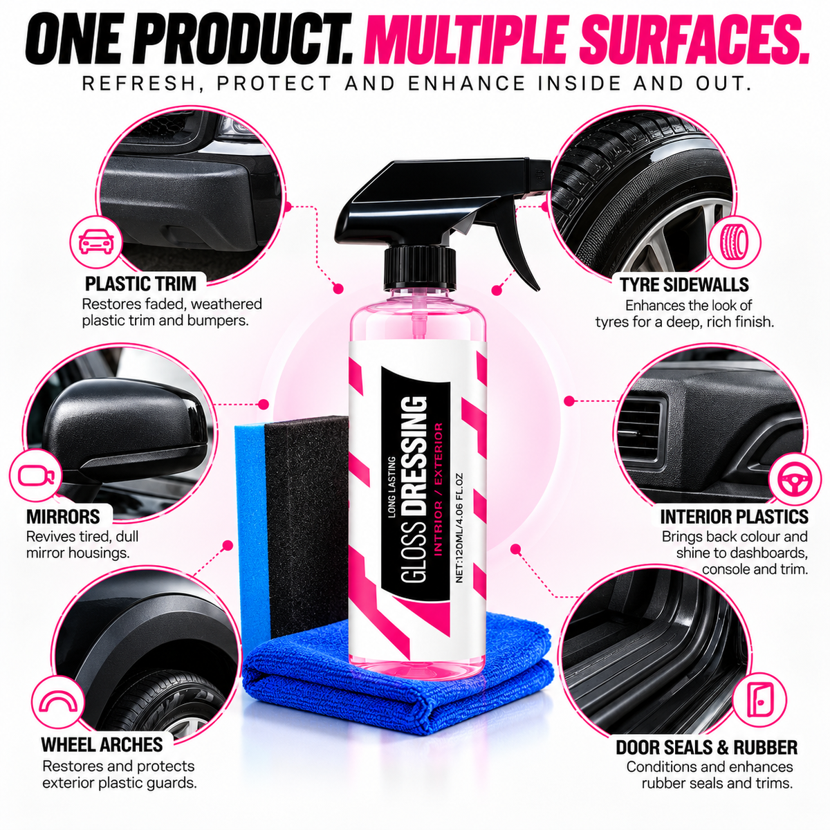 Gloss Dressing - Premium Plastic & Rubber Restorer